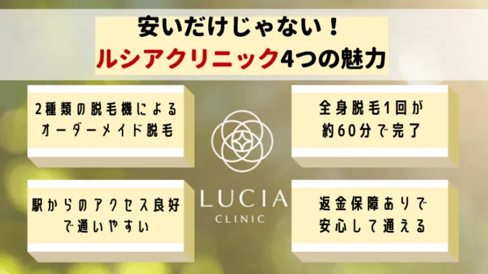 ルシアクリニック4つの魅力2