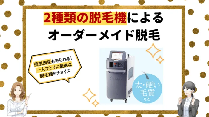 ルシアクリニック脱毛機