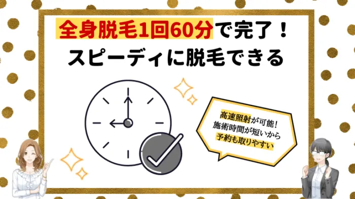 ルシアクリニック施術時間