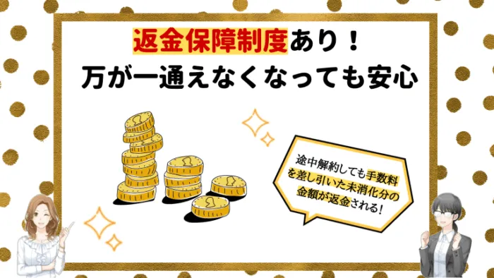 ルシアクリニック返金保障