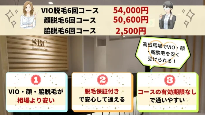 湘南美容クリニック高田馬場VIO・顔・脇紹介画像