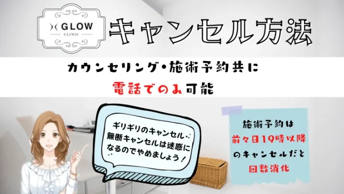 GLOWクリニックのキャンセル方法