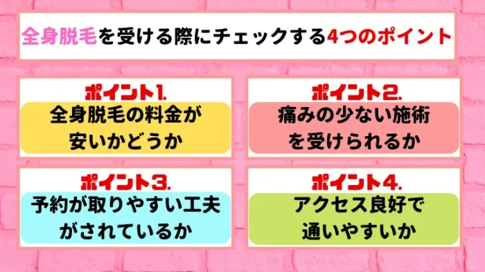 全身脱毛を受ける際にチェックするポイント