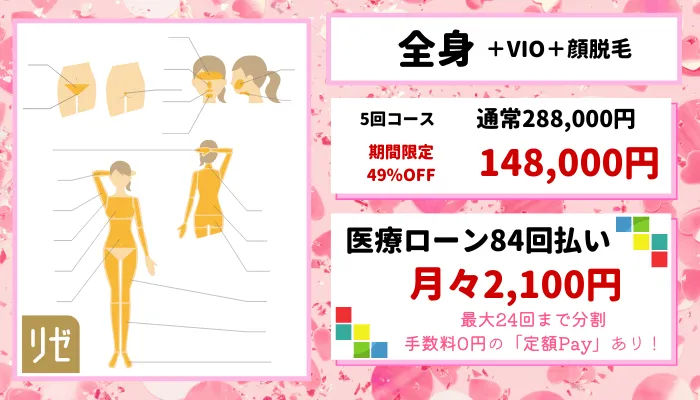 全身脱毛リゼクリニック顔・VIOを含むおすすめプラン