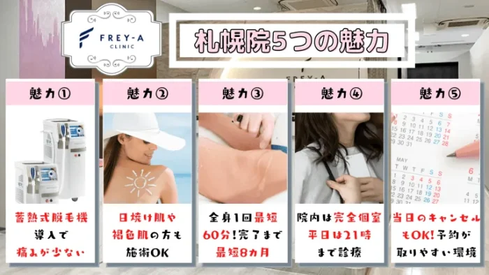 フレイアクリニック札幌院5つの魅力