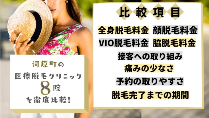 河原町の医療脱毛クリニック8院を徹底比較！