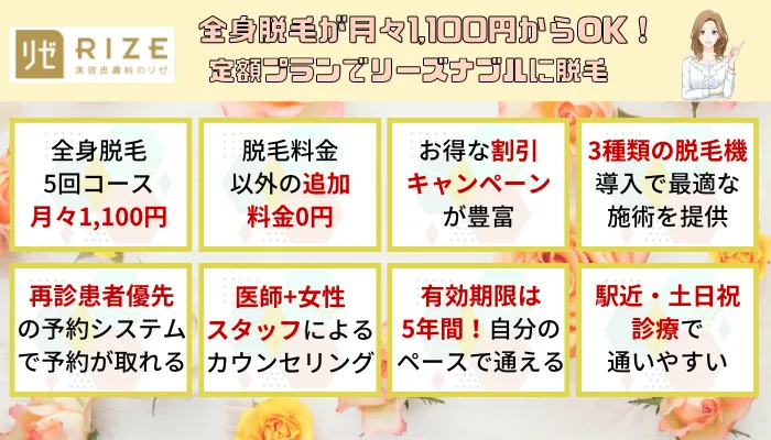 リゼクリニックの総評