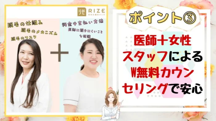 リゼクリニックおすすめポイント3