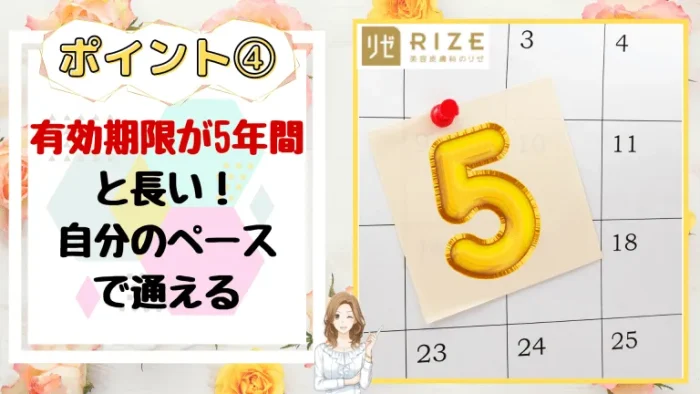 リゼクリニックおすすめポイント4