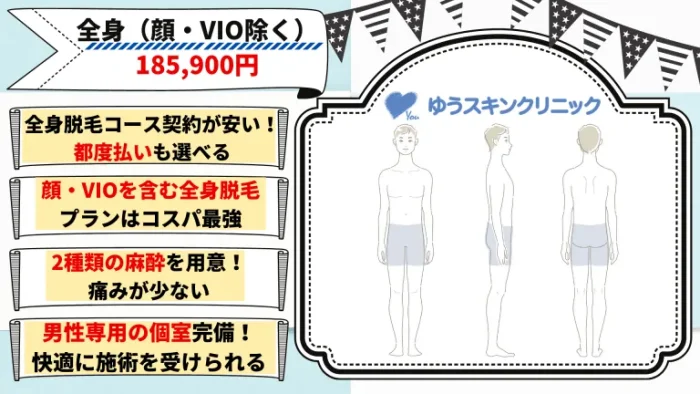 ゆうスキンクリニックメンズ全身脱毛