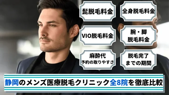 静岡のメンズ医療脱毛クリニック全8院を徹底比較
