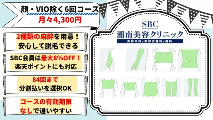 湘南美容クリニックメンズ全身脱毛