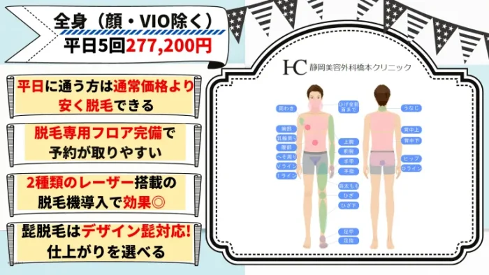 静岡美容外科橋本クリニック全身脱毛
