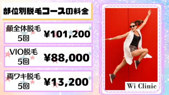 ウィクリニック部位別脱毛コース