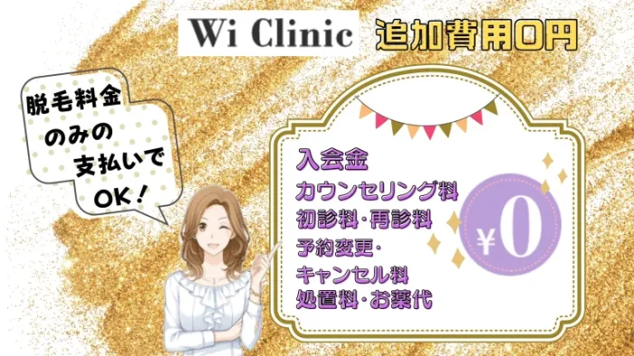 ウィクリニック追加費用