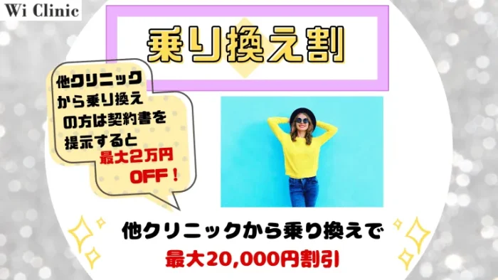 ウィクリニック乗り換え割