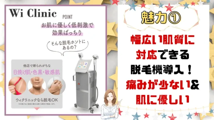 ウィクリニック魅力1