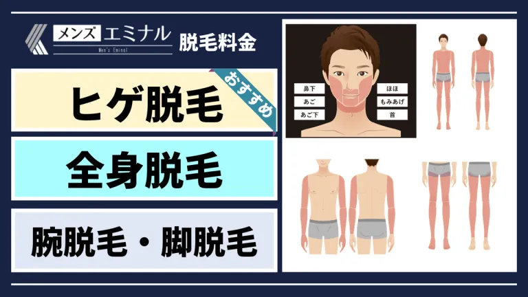 メンズエミナル脱毛料金