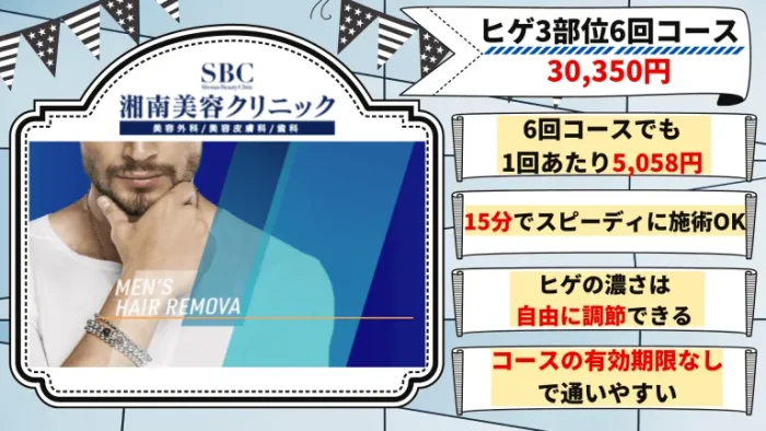 湘南美容クリニック髭脱毛
