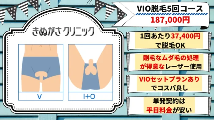 きぬがさクリニックVIO脱毛メンズ