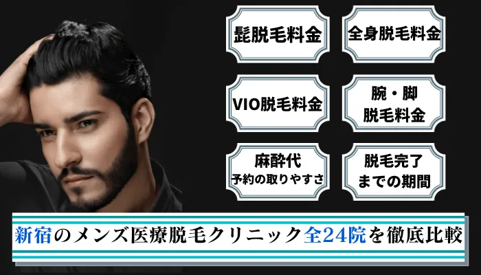新宿のメンズ医療脱毛クリニック全24院を徹底比較