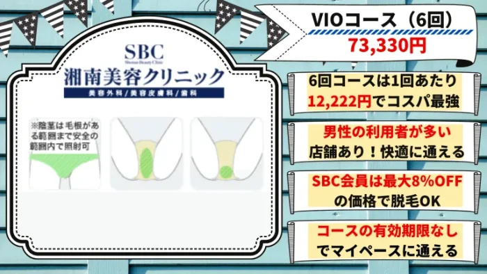 湘南美容クリニックVIO脱毛メンズ
