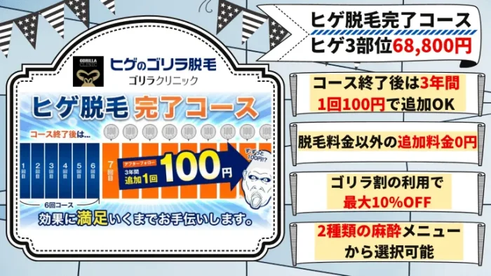 ゴリラクリニック髭脱毛