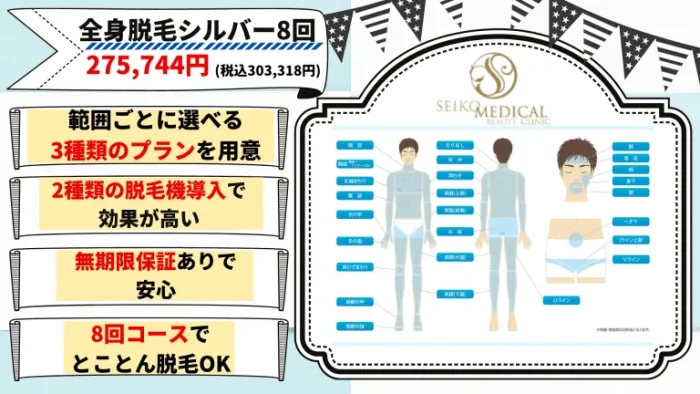 セイコメディカルビューティークリニックメンズ全身脱毛紹介画像
