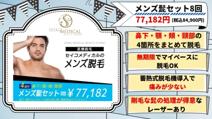 セイコメディカルビューティクリニック髭脱毛紹介画像