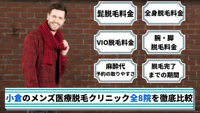 小倉のメンズ医療脱毛クリニック全8院を徹底比較