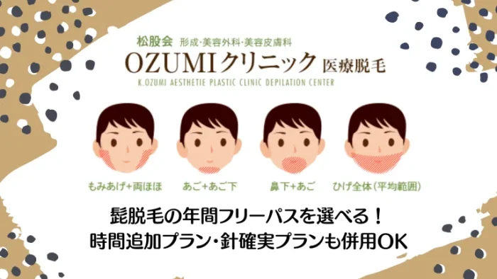 OZUMIクリニック
