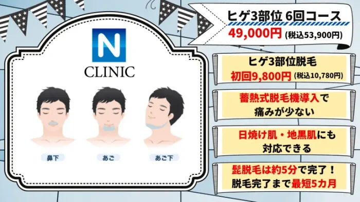 N CLINIC髭紹介画像