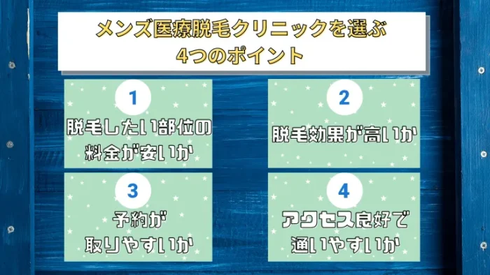 メンズ医療脱毛クリニック選びで大切な4つのポイント