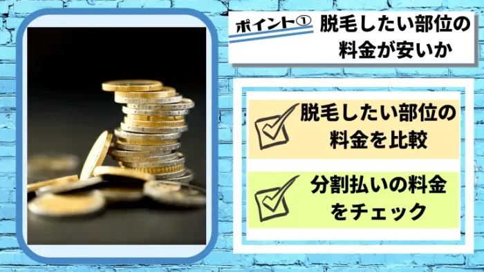 メンズ医療脱毛クリニック選びのポイント1