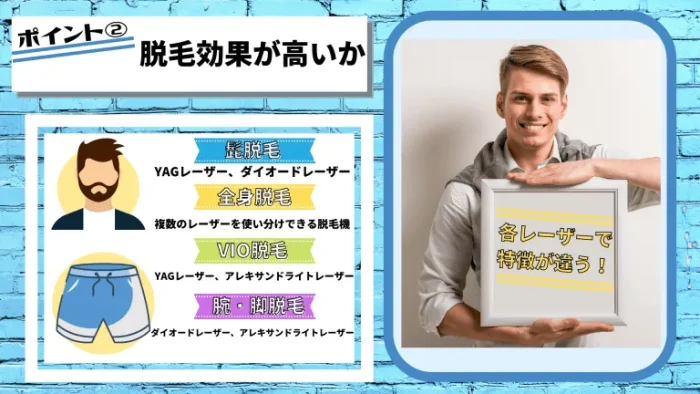 メンズ医療脱毛クリニック選びのポイント2