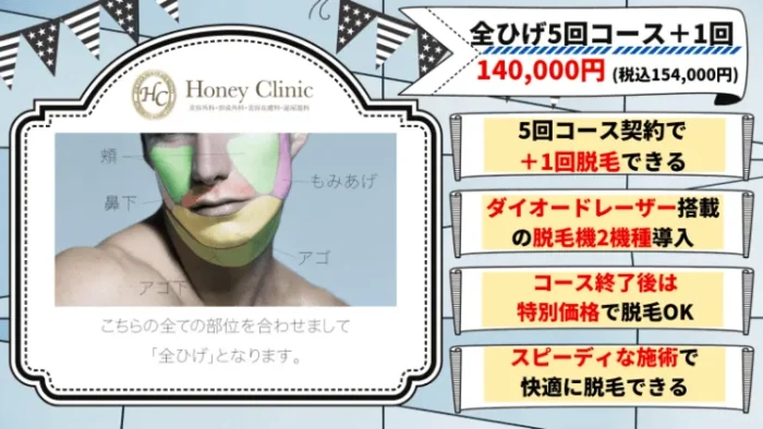 ハニークリニック髭紹介画像