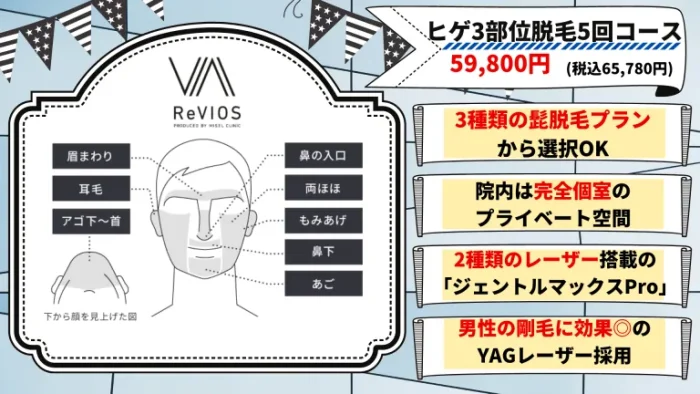 ReVIOS(レヴィオス)髭紹介画像