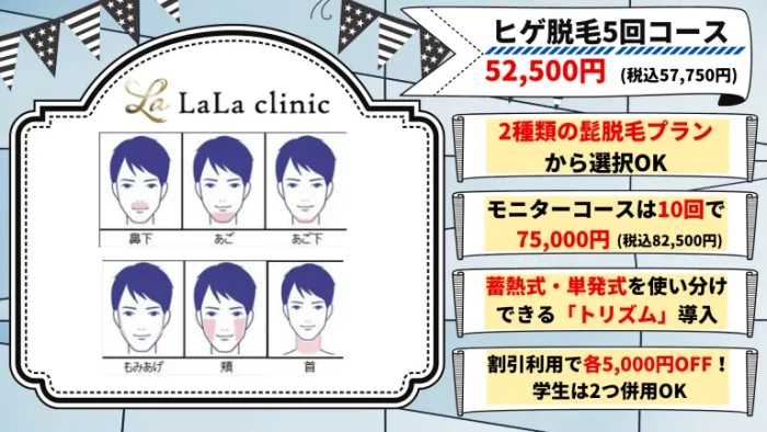 ララクリニック髭紹介画像