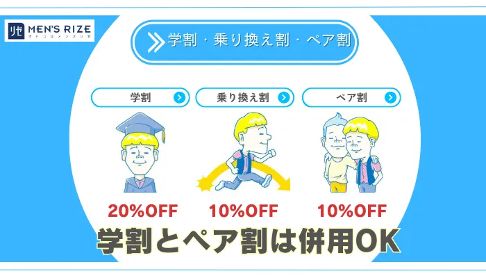 メンズリゼ学割・乗り換え割・ペア割