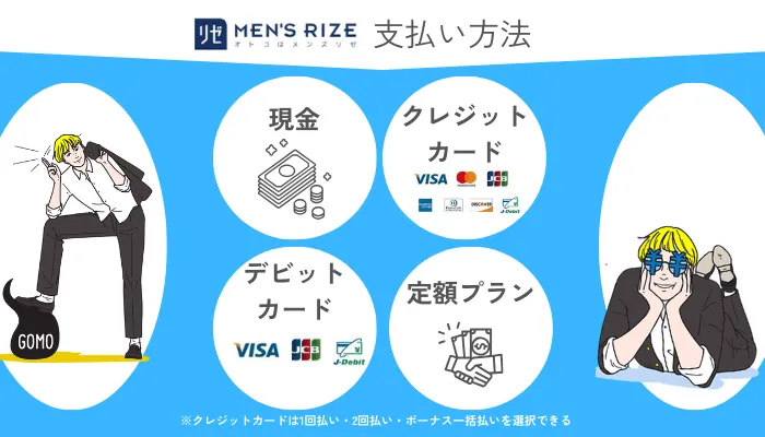 メンズリゼ支払い方法