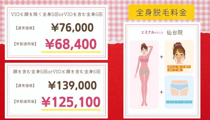 エミナルクリニック学生仙台比較料金