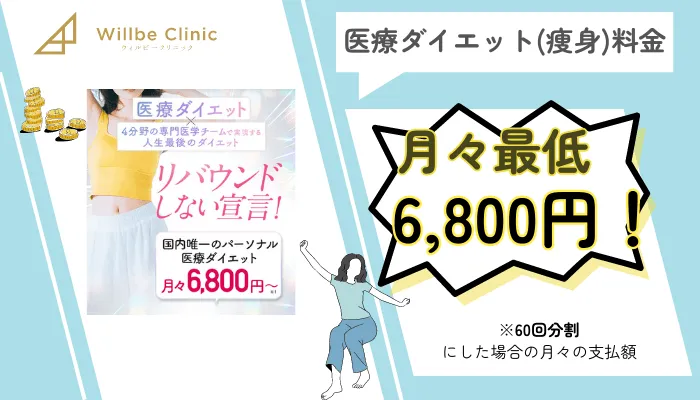ウィルビークリニック医療ダイエット料金