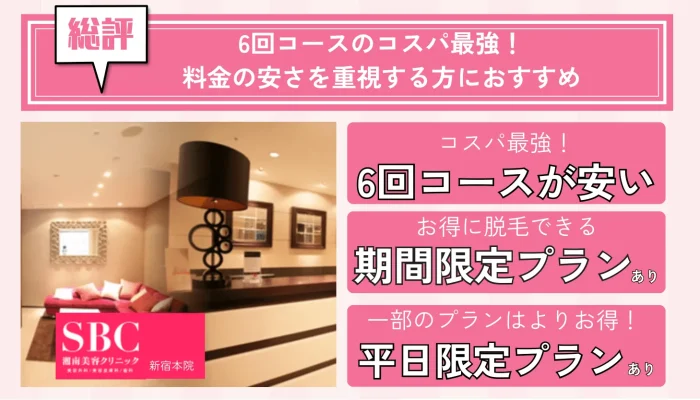 湘南美容クリニック新宿本院の総評