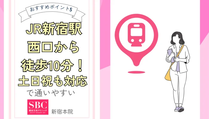 湘南美容クリニック新宿本院のアクセスと診療時間