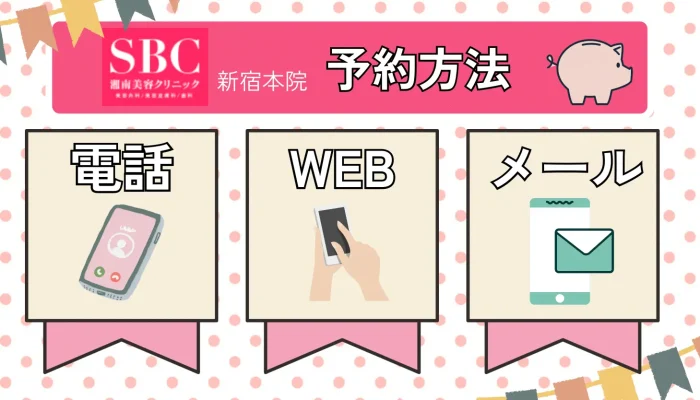湘南美容クリニック新宿本院の予約方法