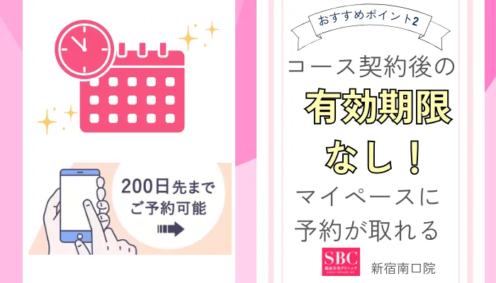 湘南美容クリニック新宿南口院の有効期限