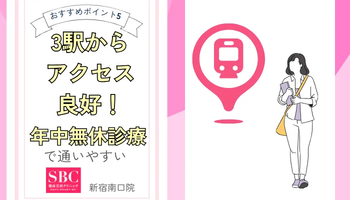湘南美容クリニック新宿南口院のアクセスと診療時間