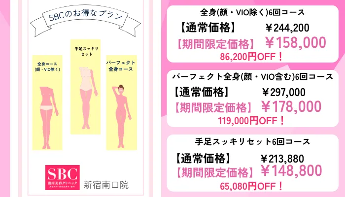 湘南美容クリニック新宿南口院の脱毛料金