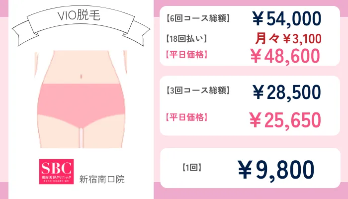 湘南美容クリニック新宿南口院VIO脱毛料金