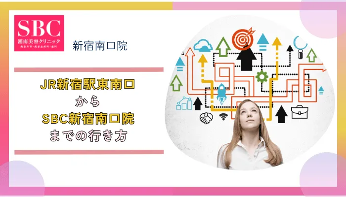 JR新宿駅東南口
からSBC新宿南口院までの行き方